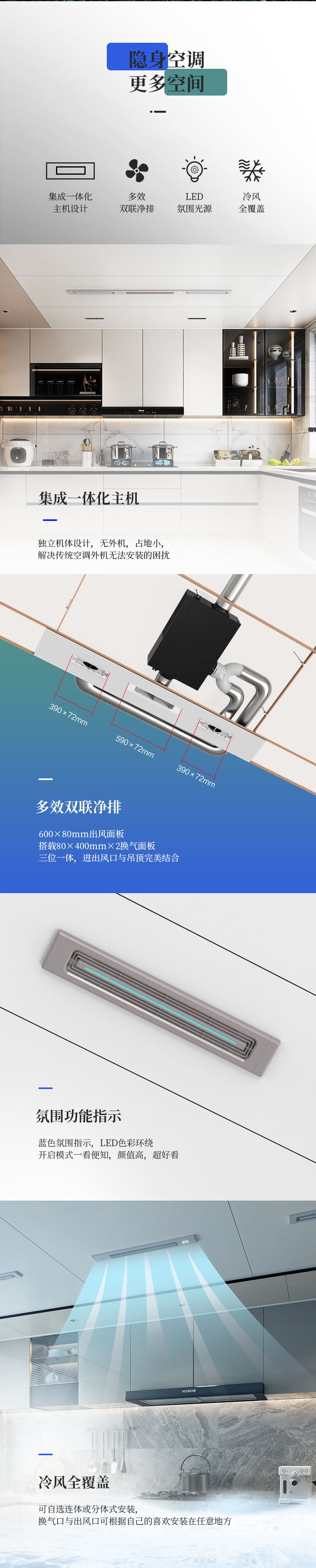 BDS-JK8140-2500厨房空调 - 图片5