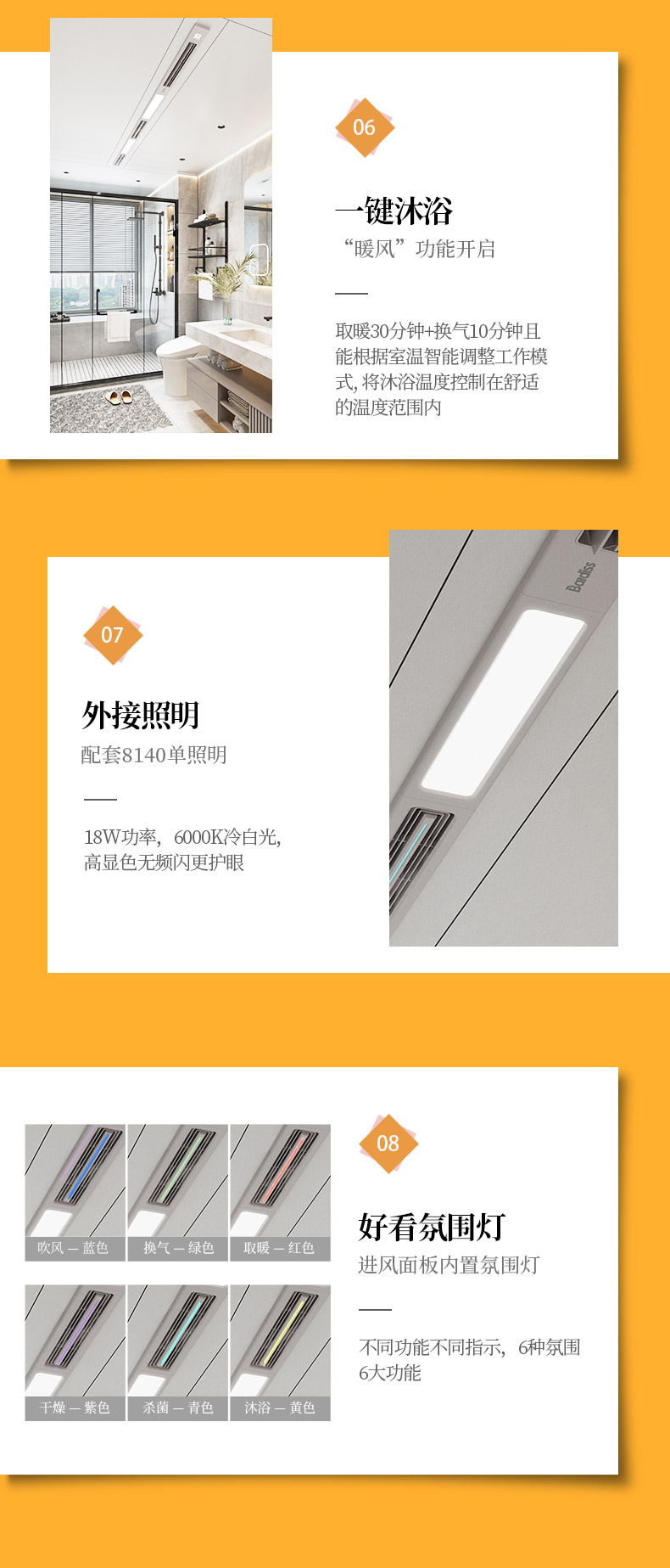 BDS-JK8140-GD(80x1400管道暖风机) - 图片6