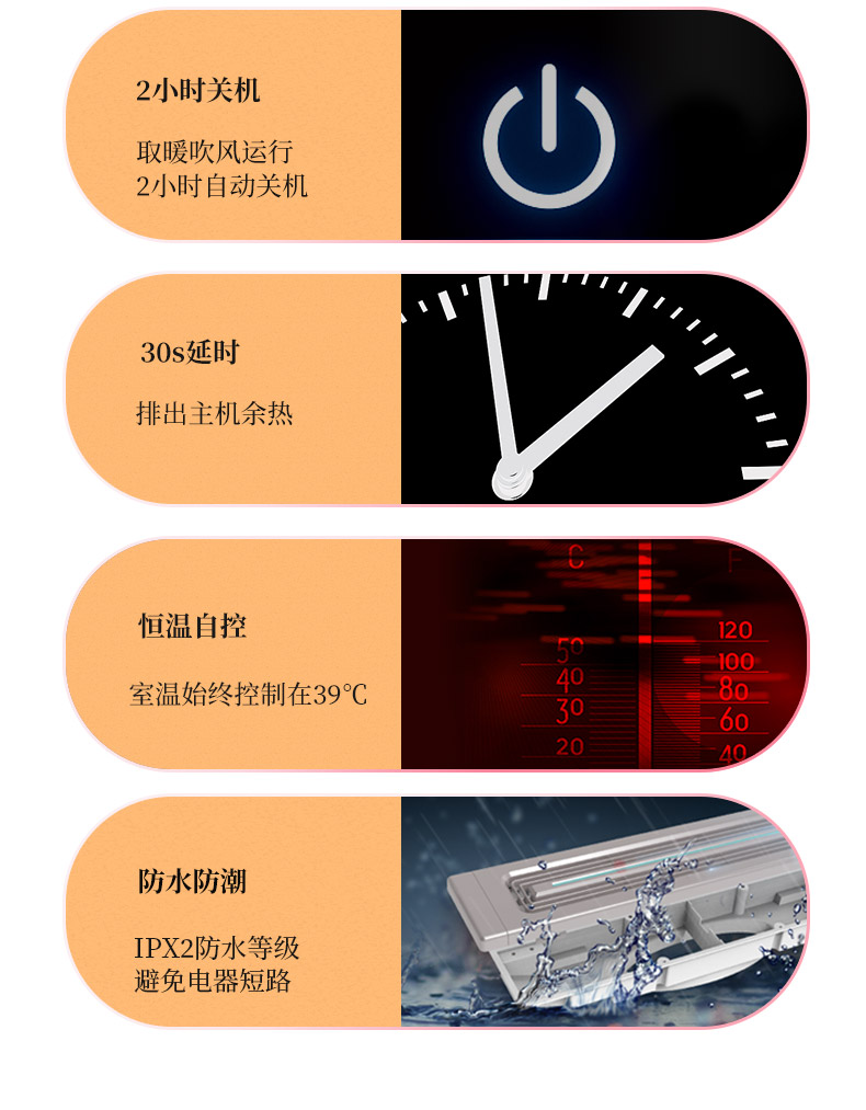 BDS-JK8140-GD(80x1400管道暖风机) - 图片14