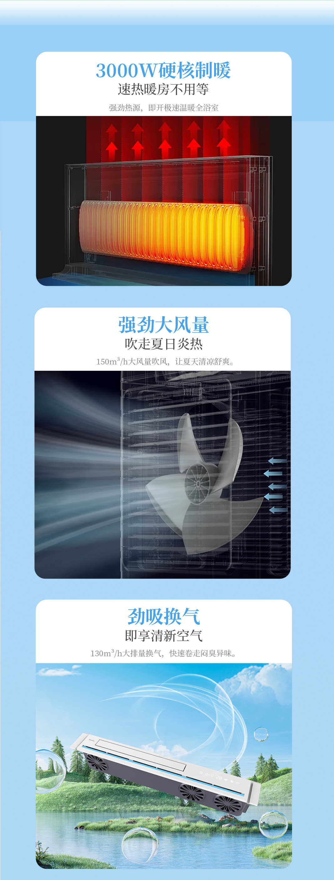 BDS-JK1290WJ-FHA（120x900 无极.风暖+换气+吹风 ） - 图片6