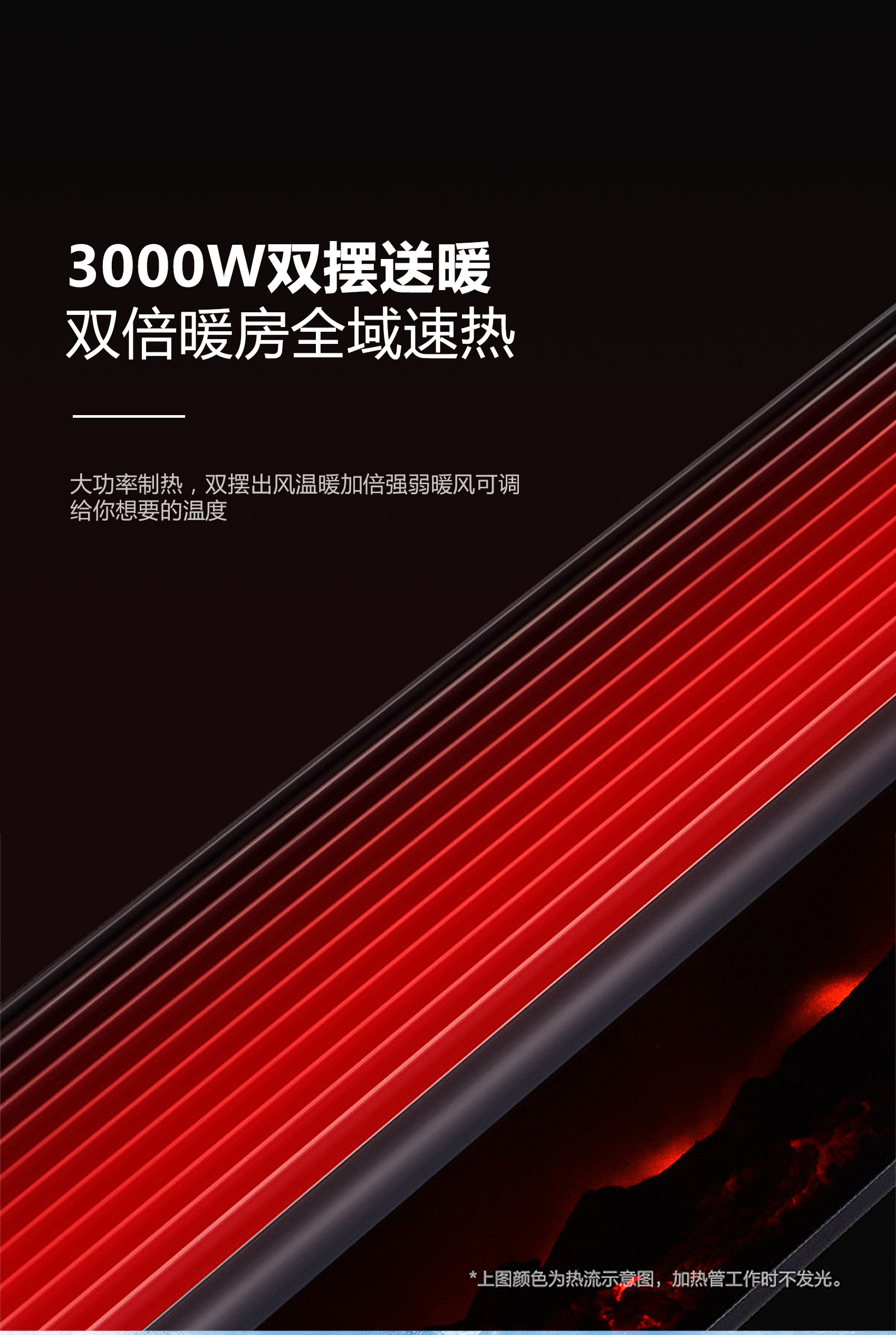 BDS-JK8100XC-SC-FHA-VC（80x1000 型材.双摆风暖+换气+吹风+语音 ） - 图片4