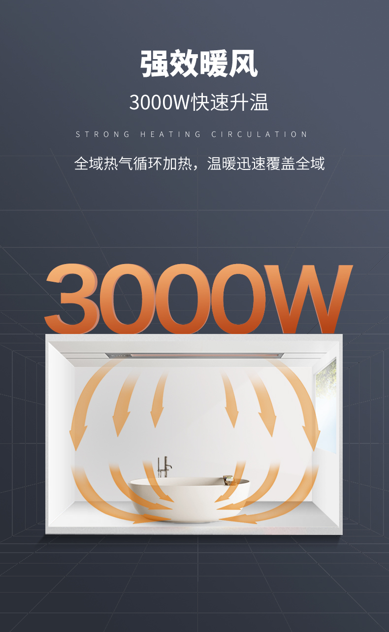 BDS-JK8110-FHA-VC（80x1100 风暖+换气+吹风+语音 ） - 图片6