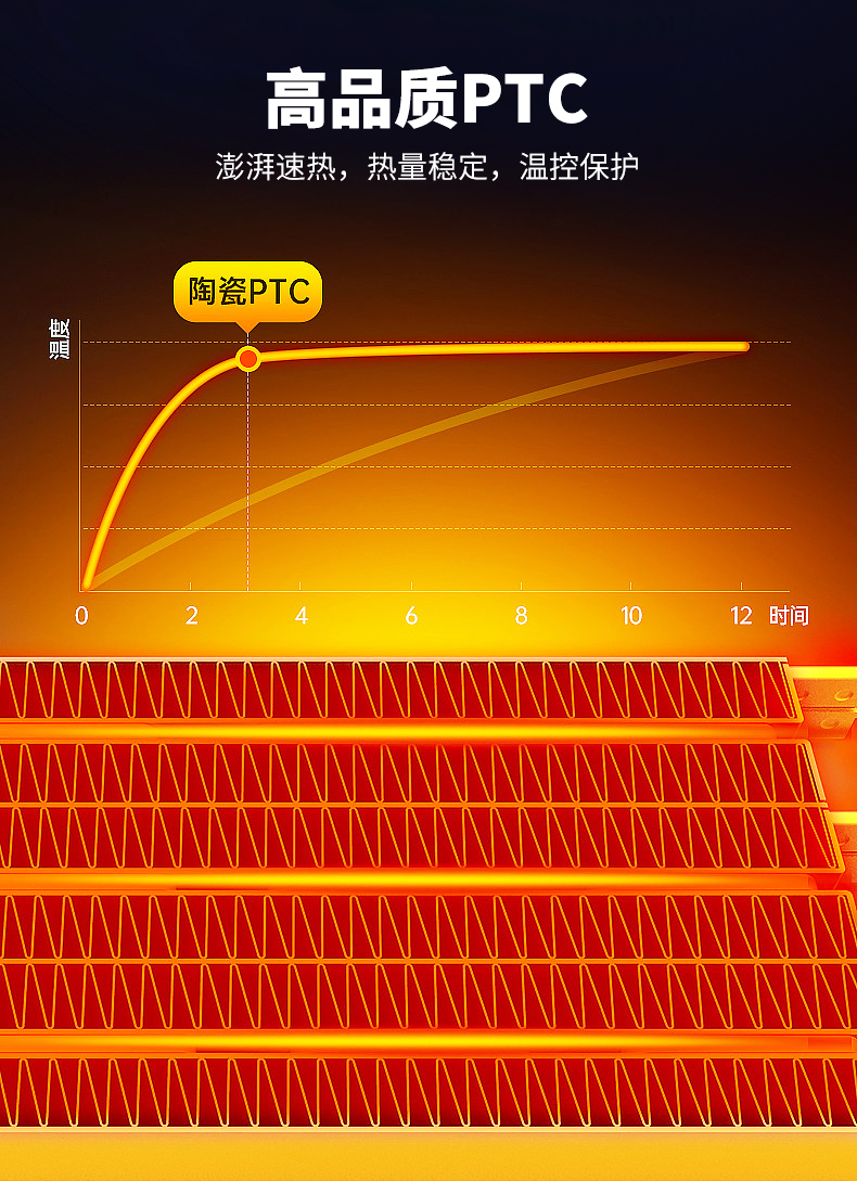 BDS-JK8110-FHA-VC（80x1100 风暖+换气+吹风+语音 ） - 图片13