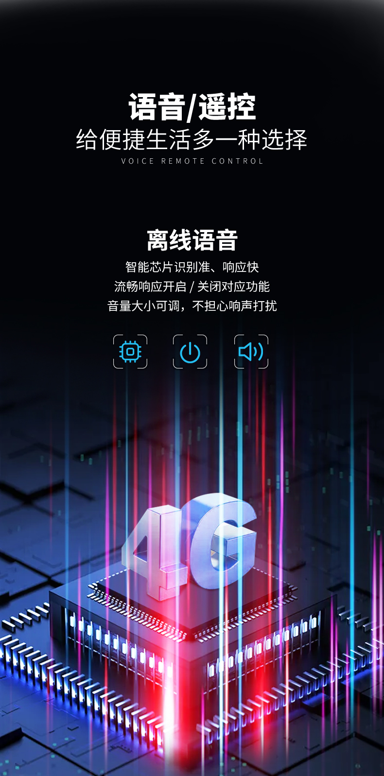 BDS-JK8110-FHA-VC（80x1100 风暖+换气+吹风+语音 ） - 图片14
