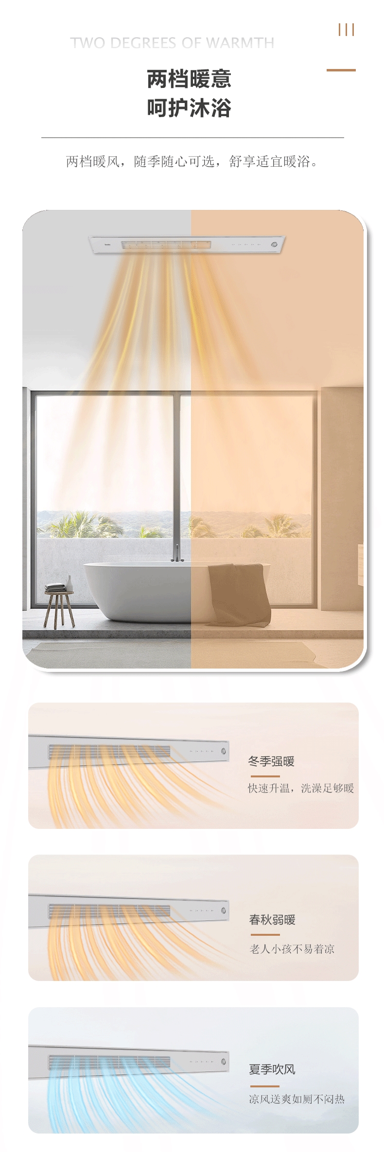 BDS-QQD·1090-FHA-D（100x900 洁暖（Ⅱ）风暖+换气+吹风 ） - 图片4