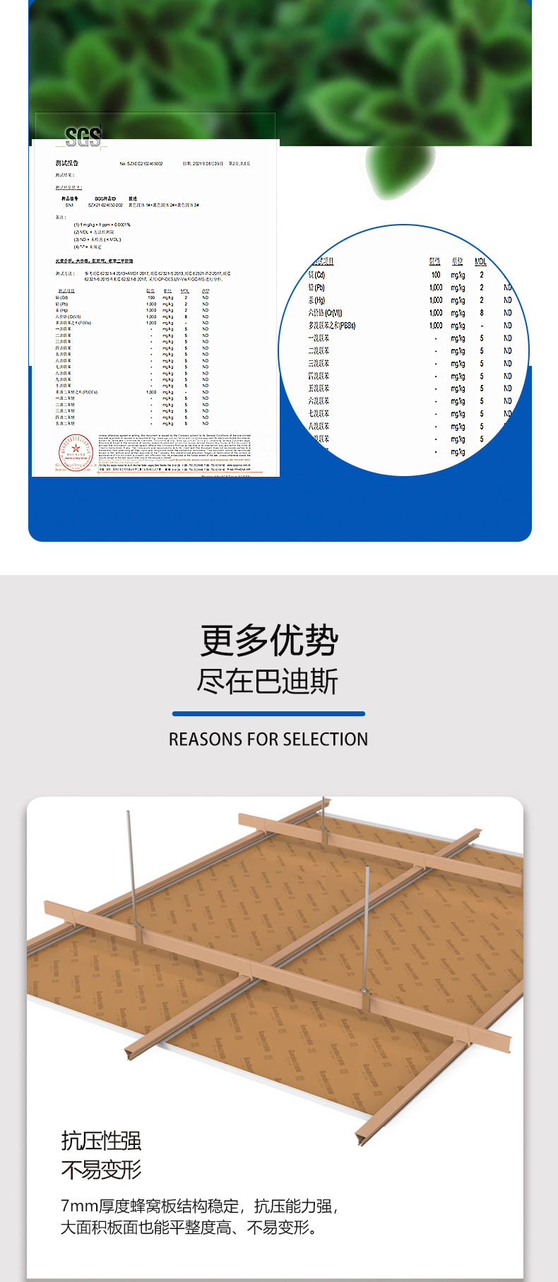 7厘极窄框蜂窝板 - 图片6