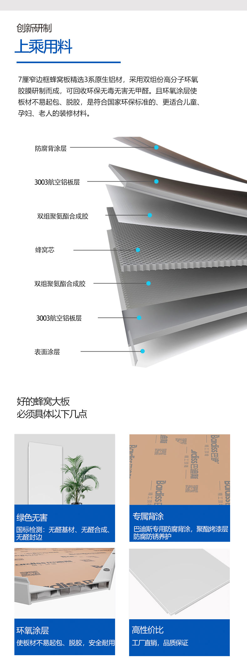 7厘极窄框蜂窝板 - 图片10