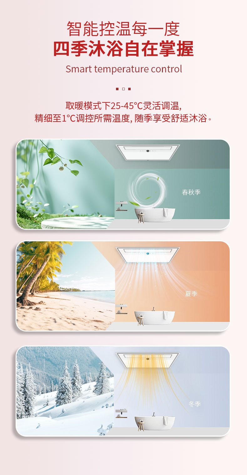 BDS-WJ·3060-FHAZ 300x600（无极）风暖+换气+吹风 - 图片4