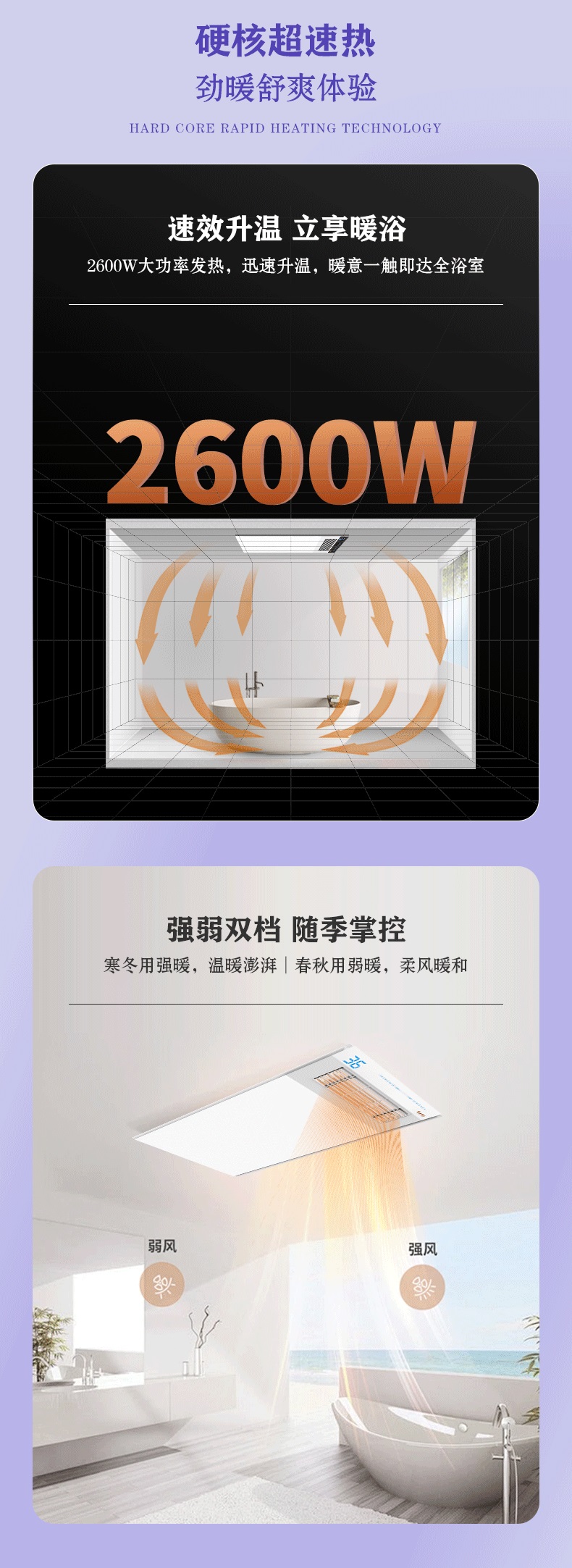 BDS-QQD·3060-FHAZ-FP(300x600超暖（Ⅲ） 风暖+换气+吹风+照明)   - 图片4