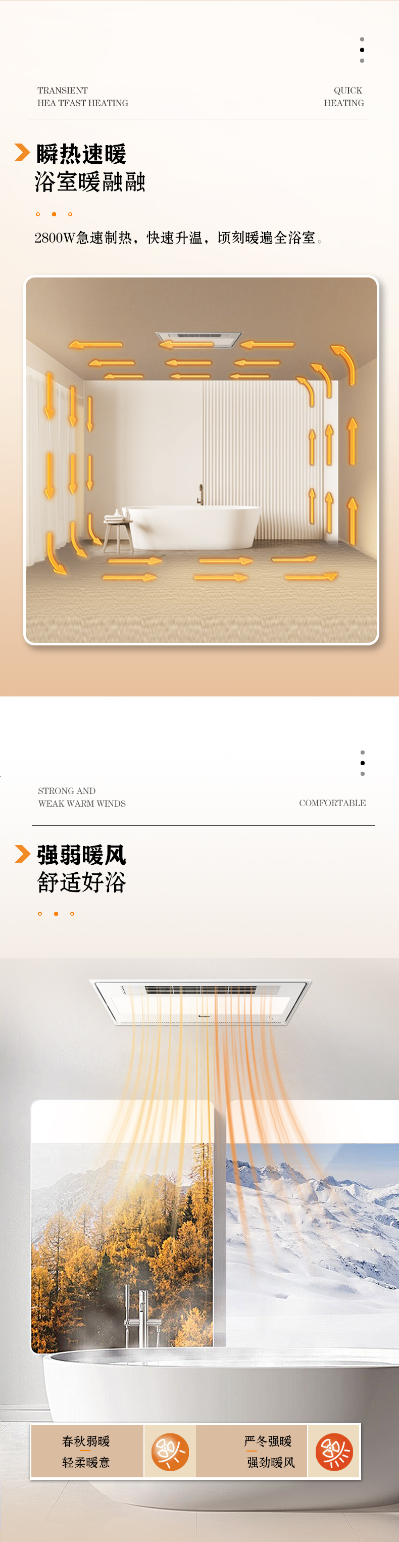 BDS-QQD·3060-FHAZ(300x600舒暖（Ⅰ） 风暖+换气+吹风+照明)  - 图片3