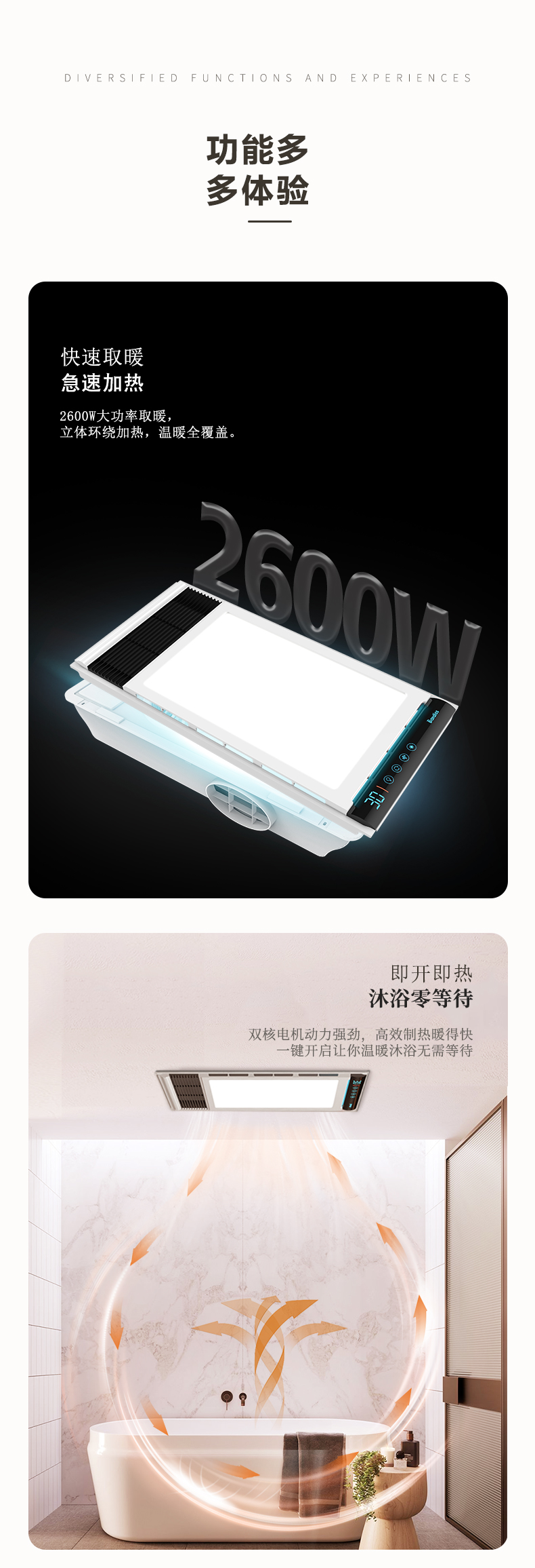 BDS-NY3060-FHAZ（300x600 暖阳.照明+取暖+吹风+换气） - 图片3