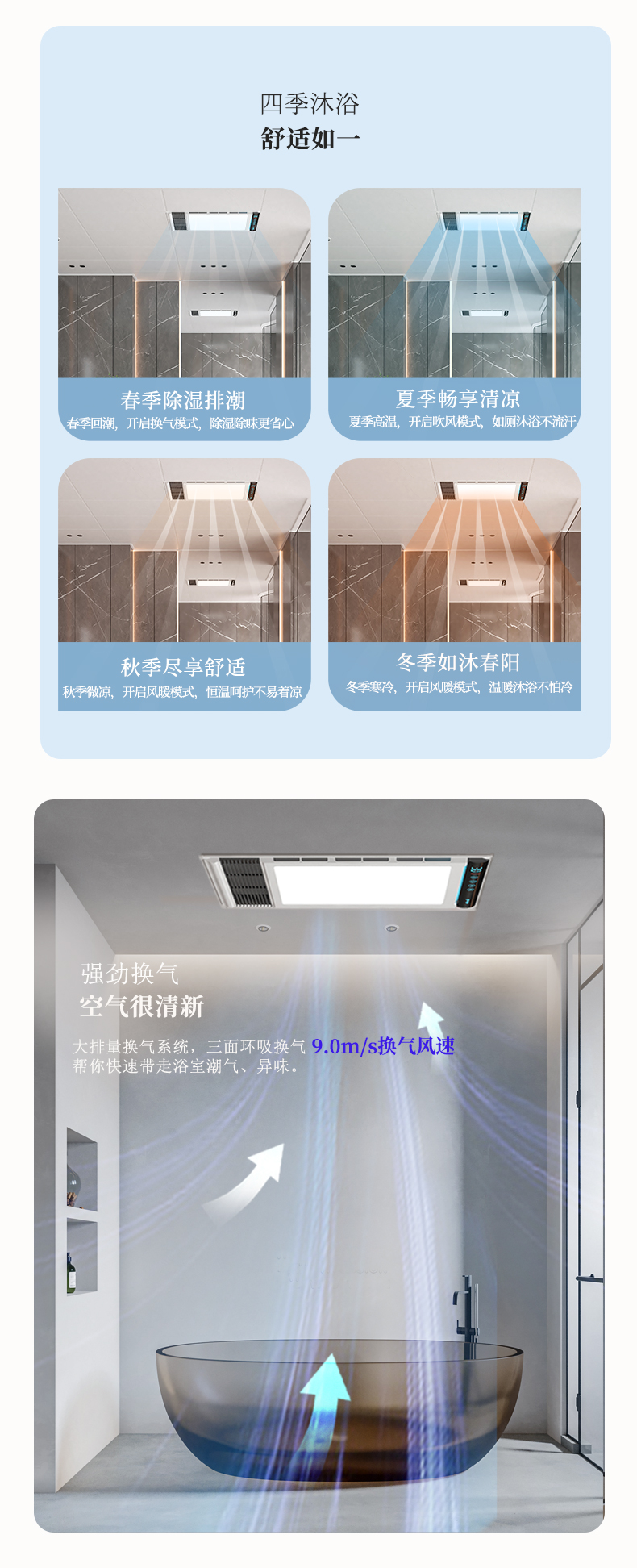 BDS-NY3060-FHAZ（300x600 暖阳.照明+取暖+吹风+换气） - 图片4