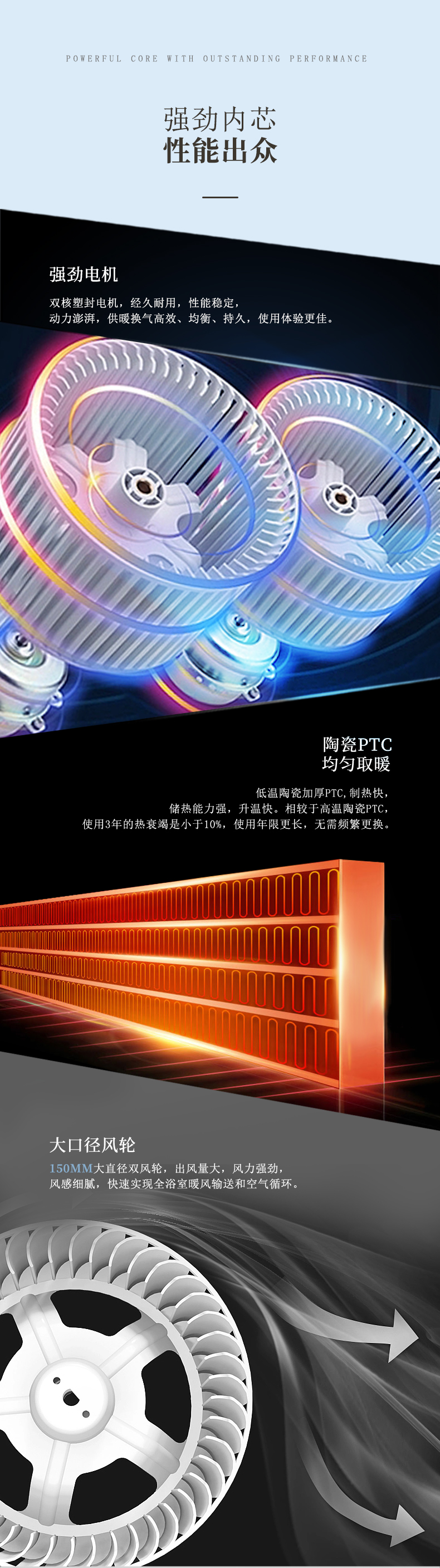 BDS-NY3060-FHAZ（300x600 暖阳.照明+取暖+吹风+换气） - 图片6