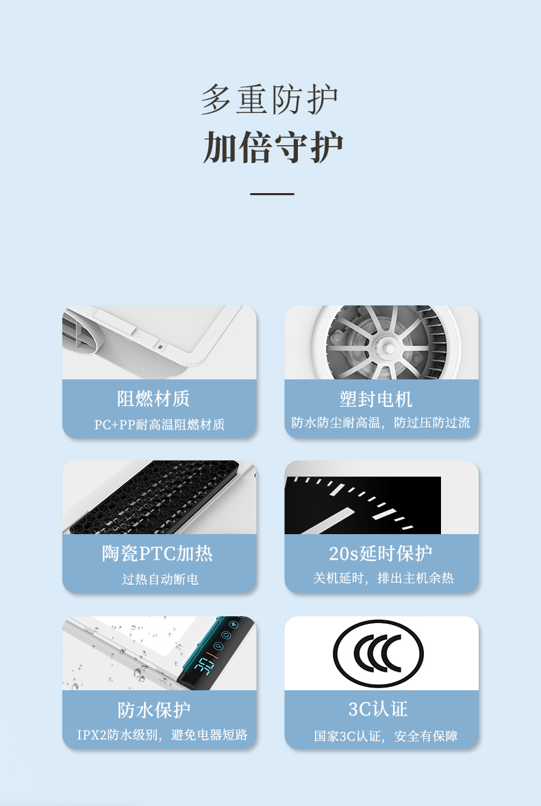 BDS-NY3060-FHAZ（300x600 暖阳.照明+取暖+吹风+换气） - 图片8